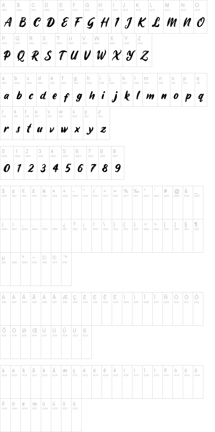 James Stroker 字体字形表