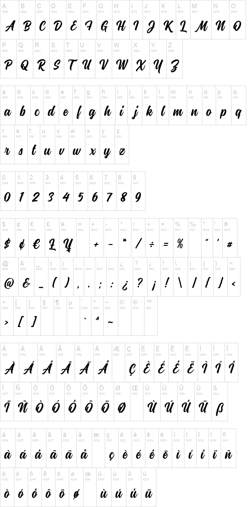 Montana 字体字形表