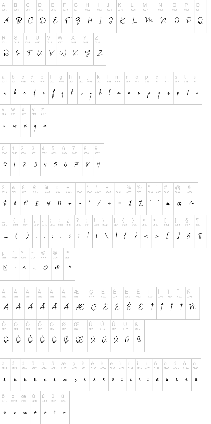 Bassy 字体字形表