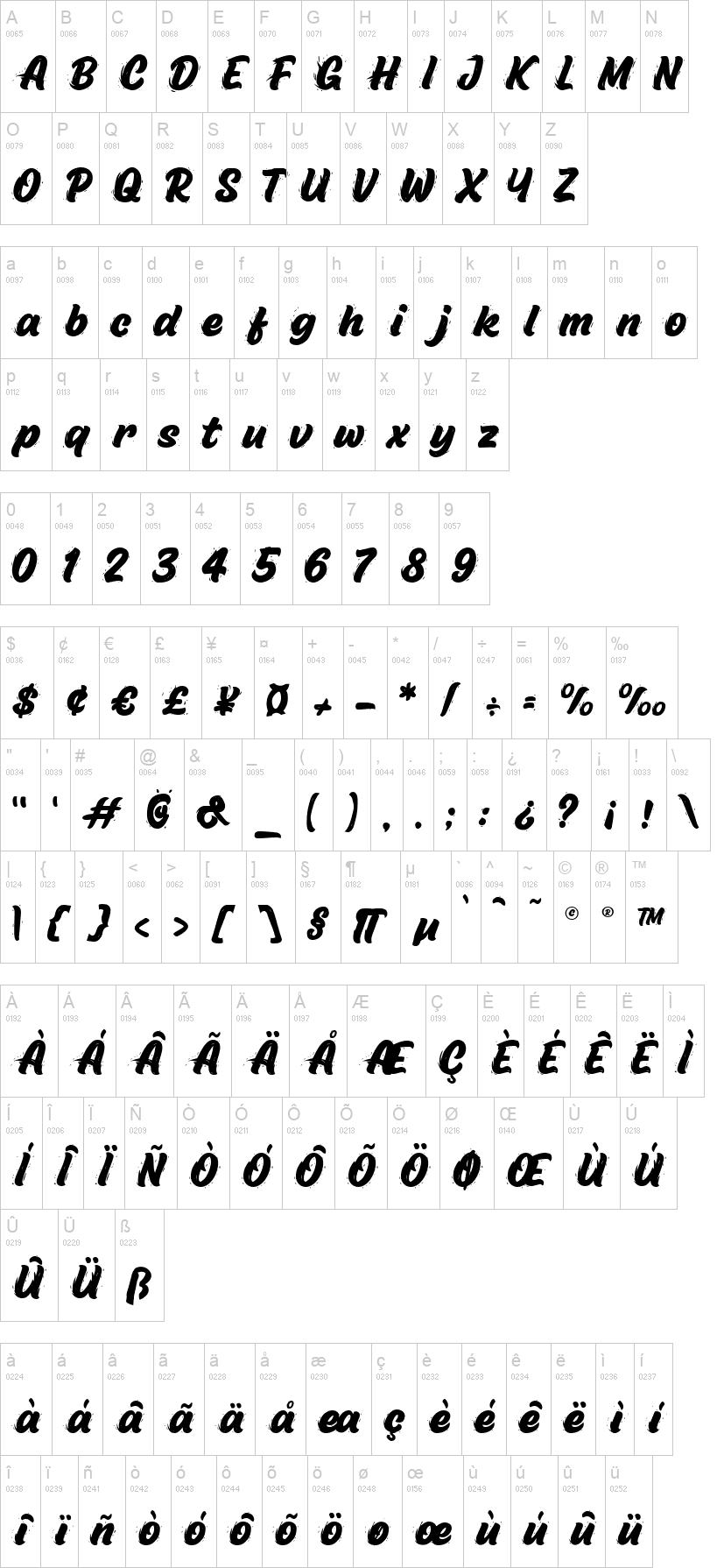 Ducks Fiesta 字体字形表