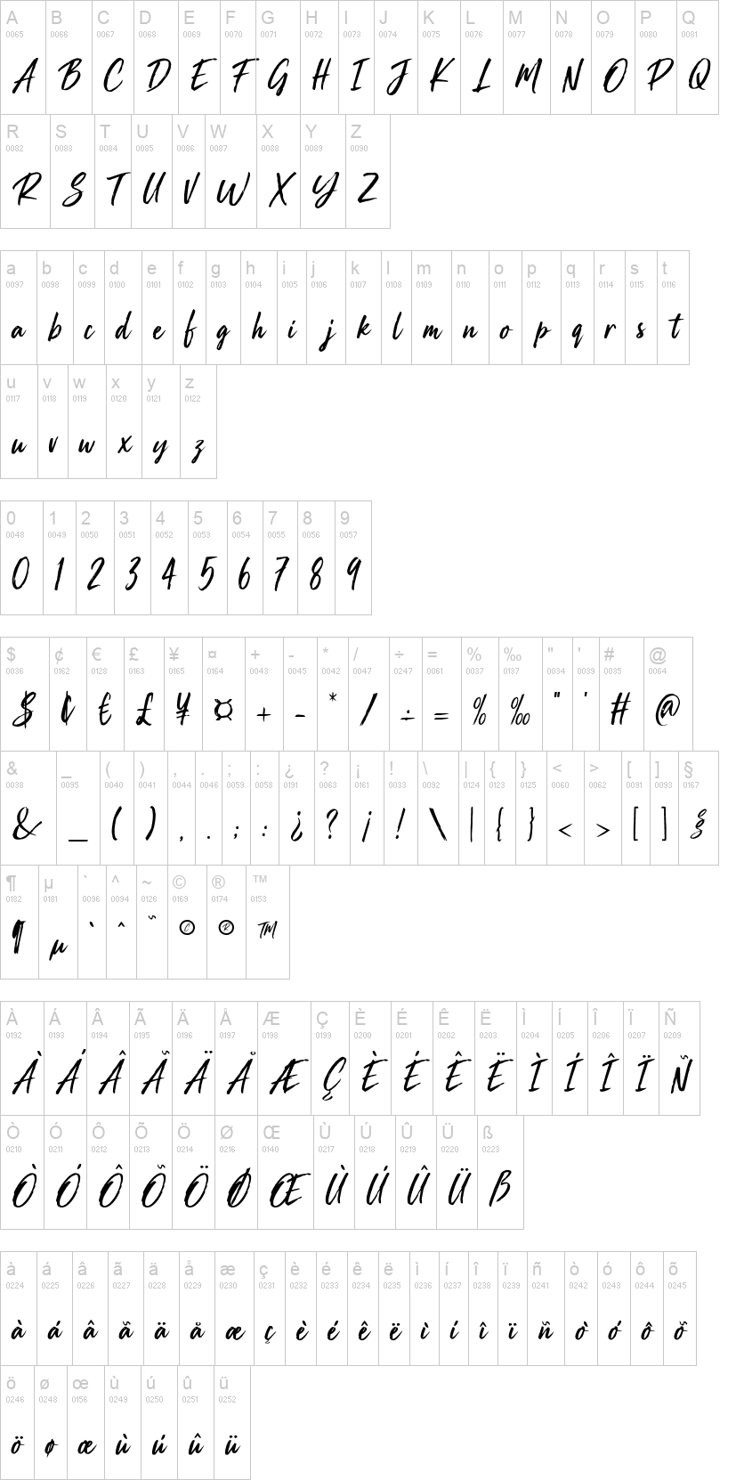 La Fabrique de Chocolats 字体字形表
