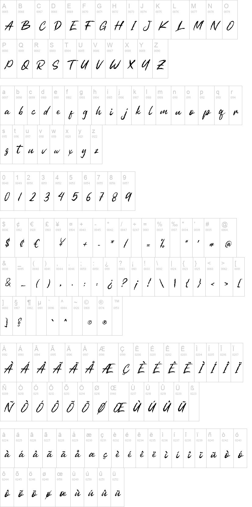 Chalk Talks 字体字形表