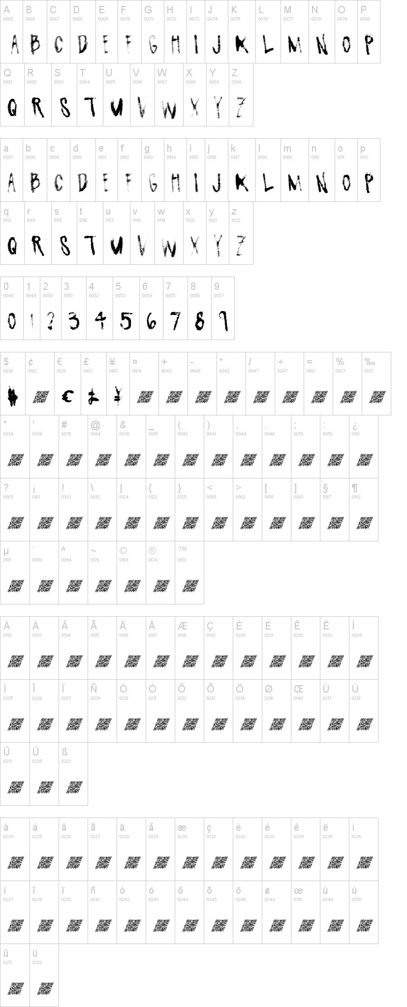 Flavor Maker 字体字形表