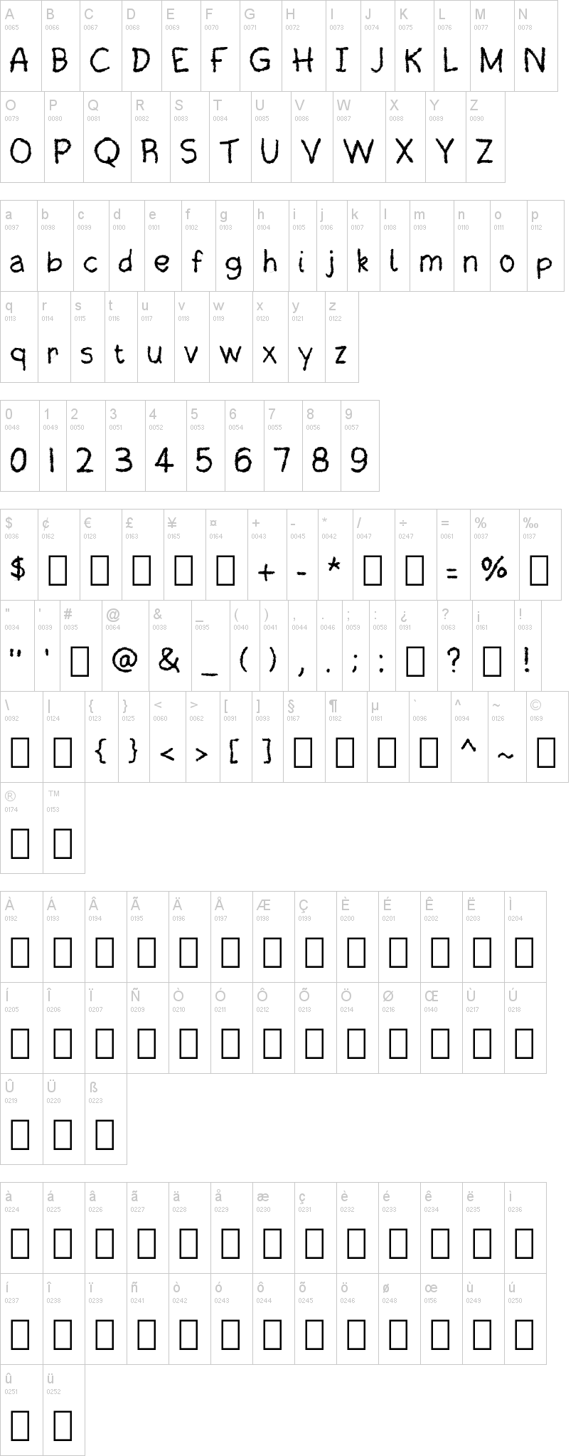Crayonara 字体字形表