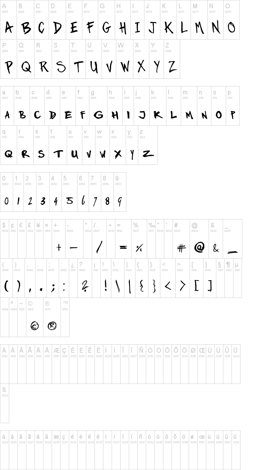 Marker Twins 字体字形表