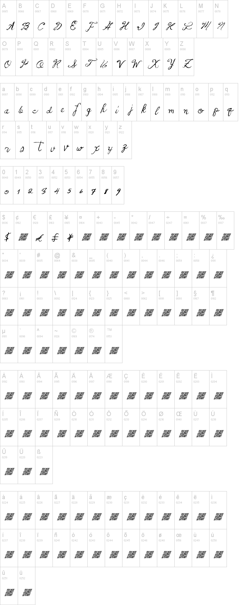French Pirates 字体字形表