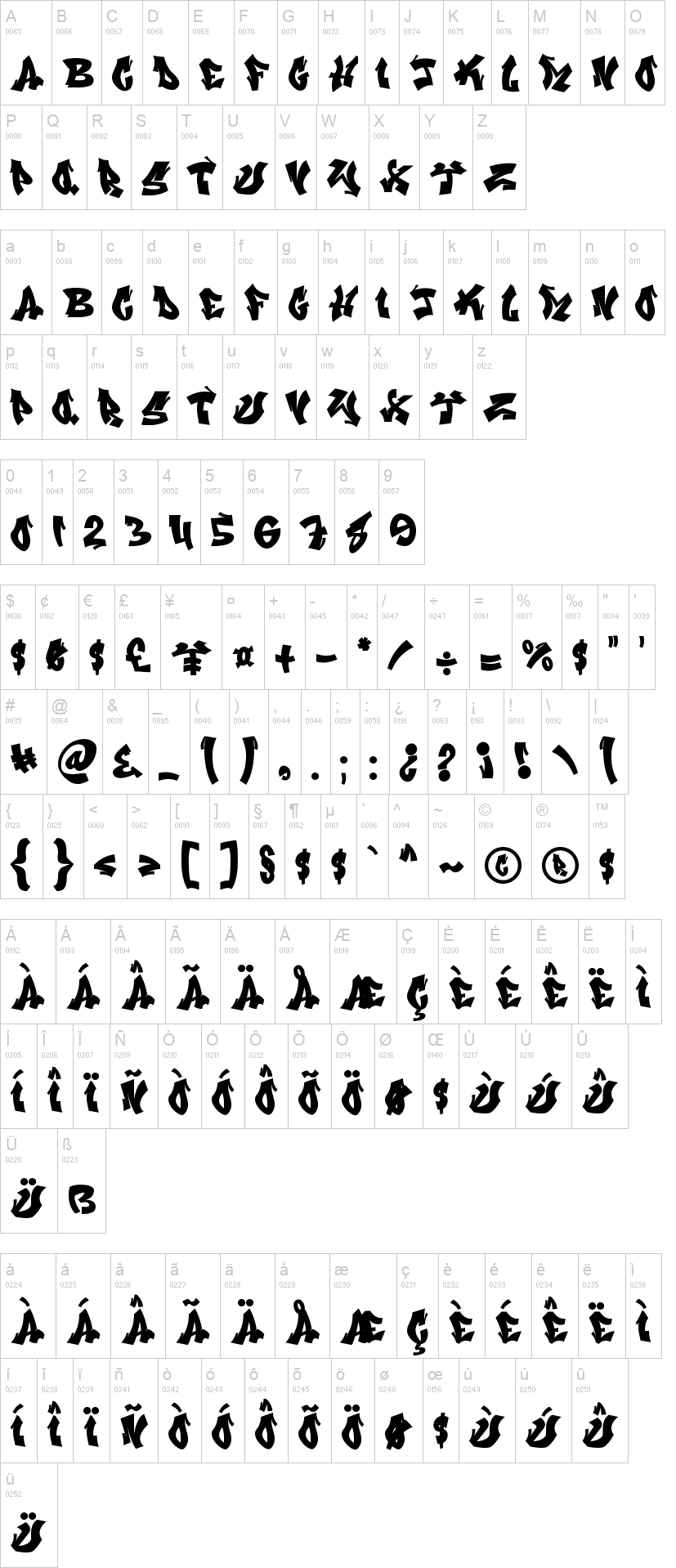 Beat Mark 字体字形表
