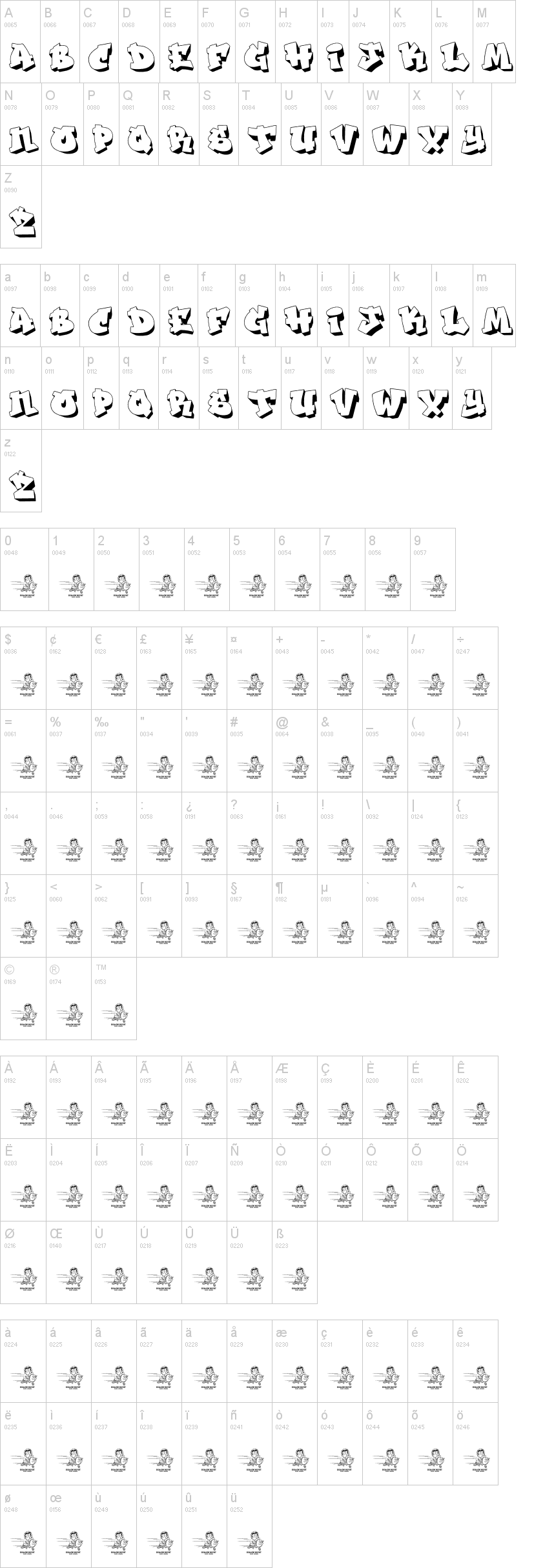 The Jacatra 字体字形表