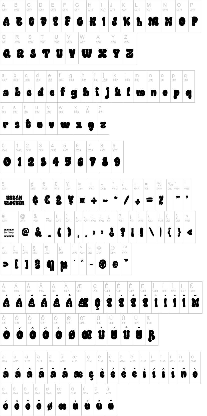 Urban Blocker 字体字形表