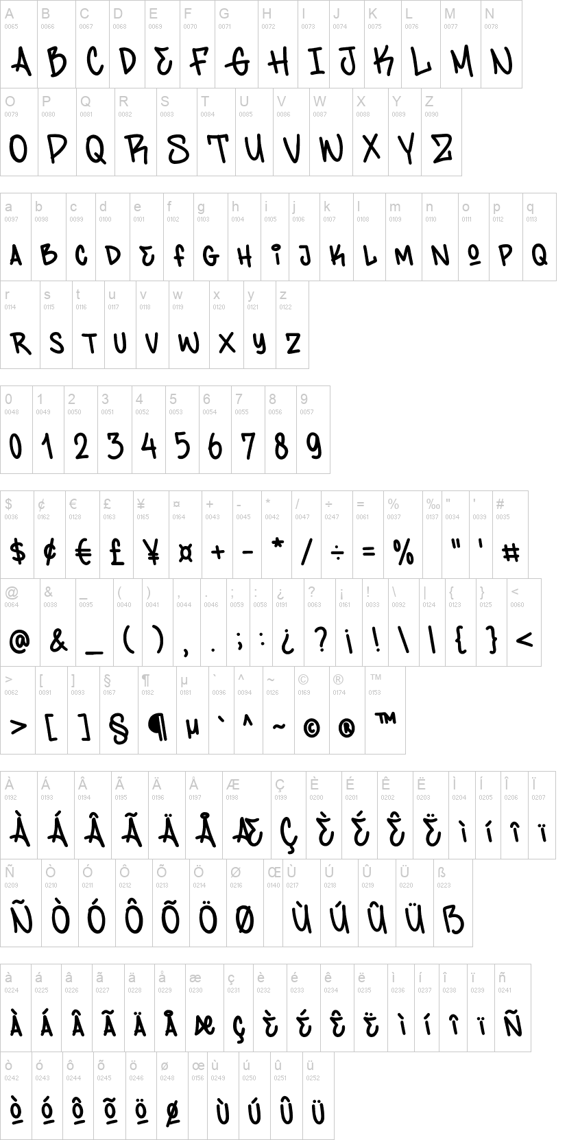 Timegoing 字体字形表