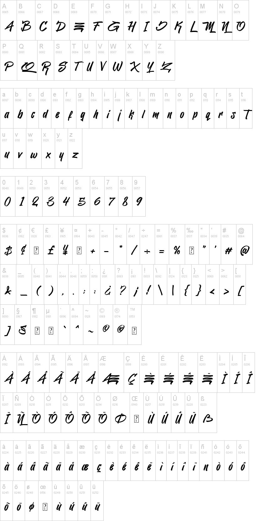 Jacksilver 字体字形表