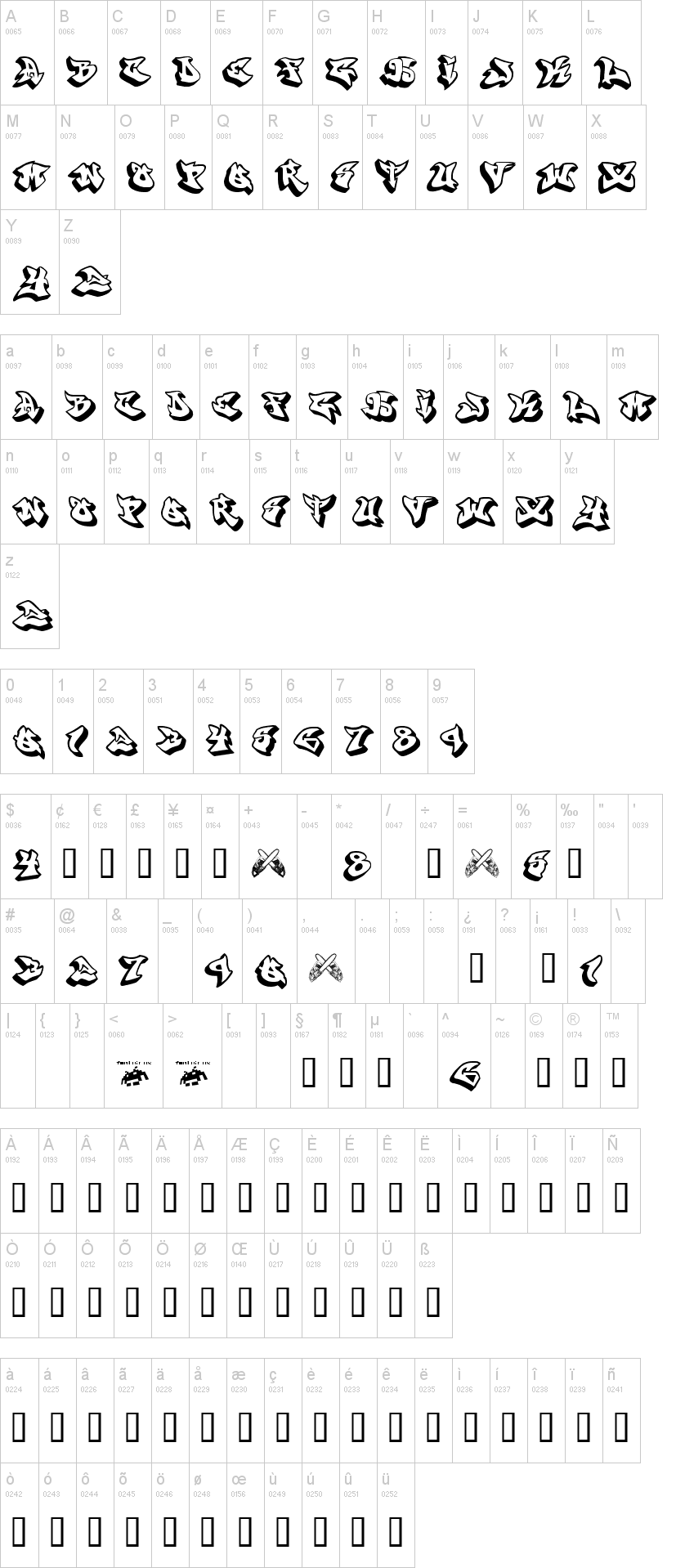 Graffonti 字体字形表
