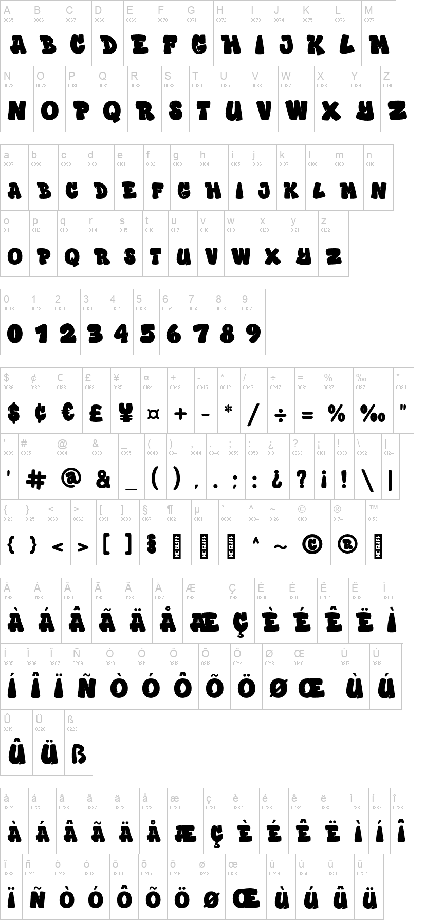 Graffiti Xenoa 字体字形表
