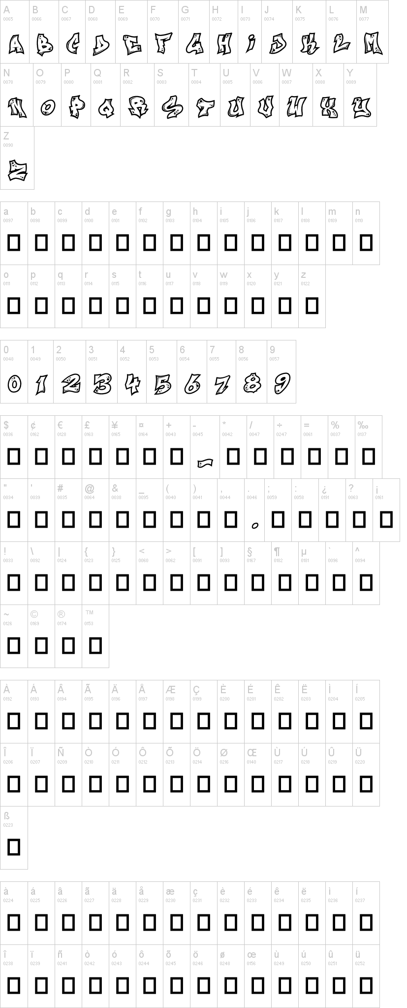 Next Custom 字体字形表