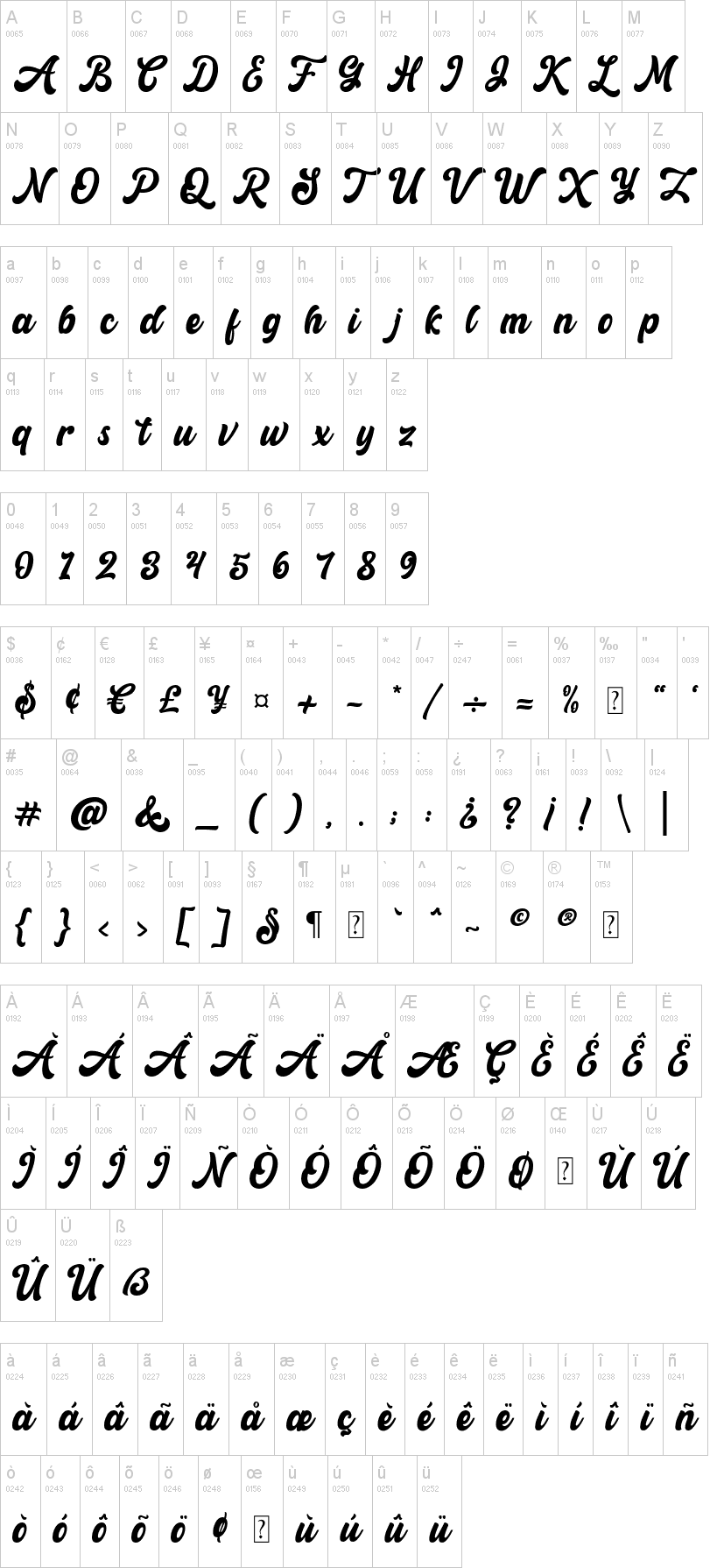 Retrow Mentho 字体字形表