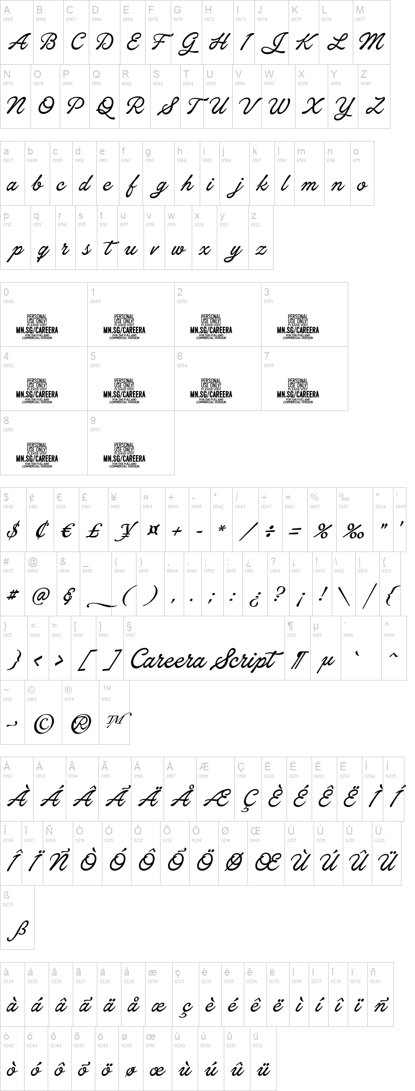 Careera Script 字体字形表
