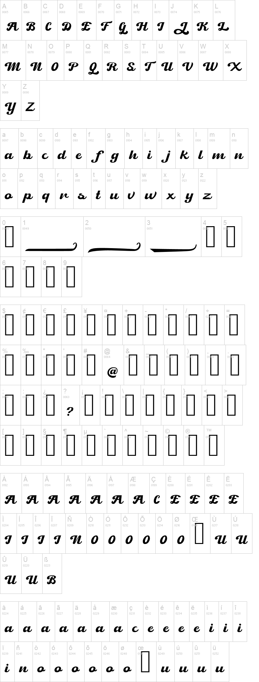 Retrock 字体字形表