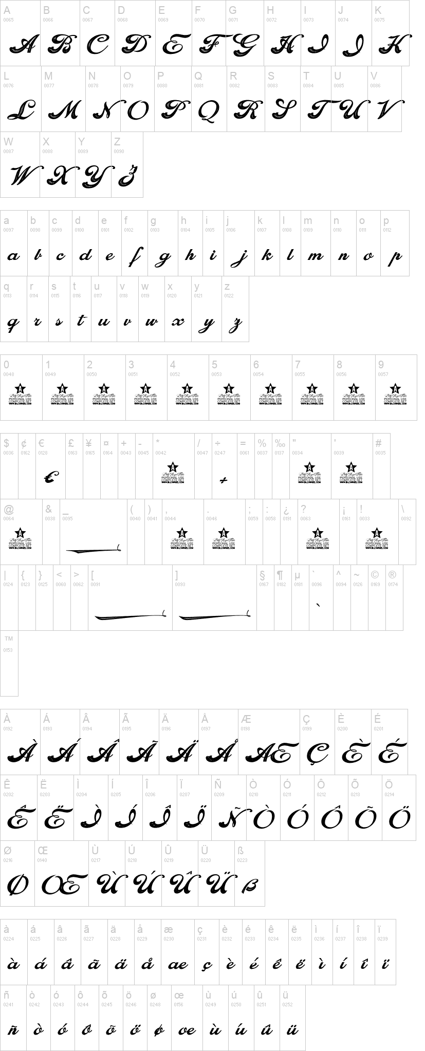 Craftsman 字体字形表