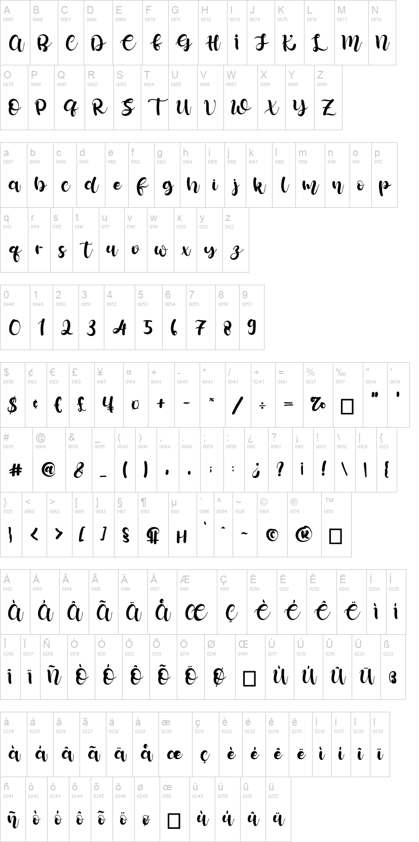 Queen Allura 字体字形表