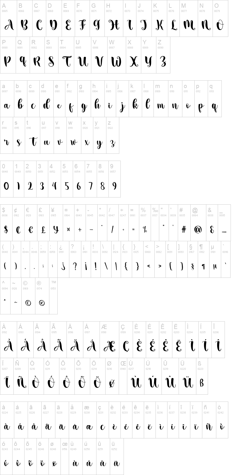 Aesthetic Midnight 字体字形表