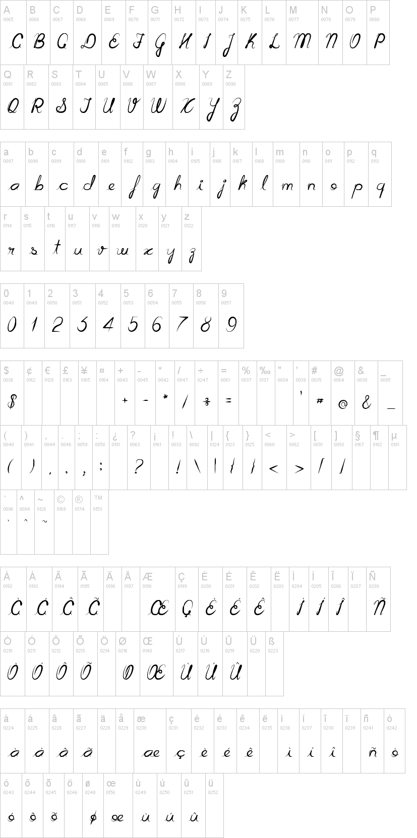 Cursiva 字体字形表