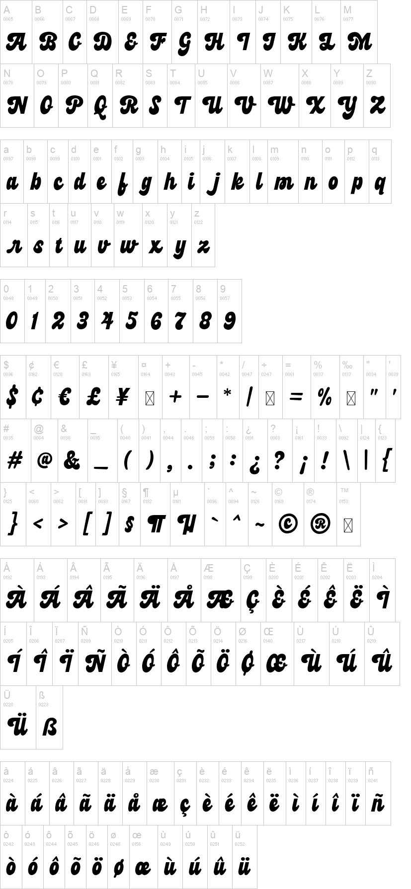 Mister Flavor 字体字形表