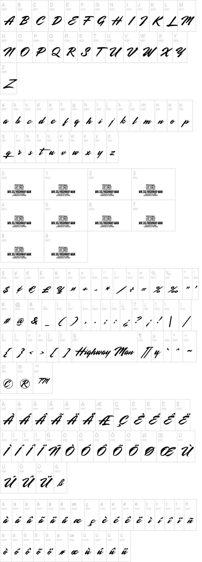 Highway Man 字体字形表