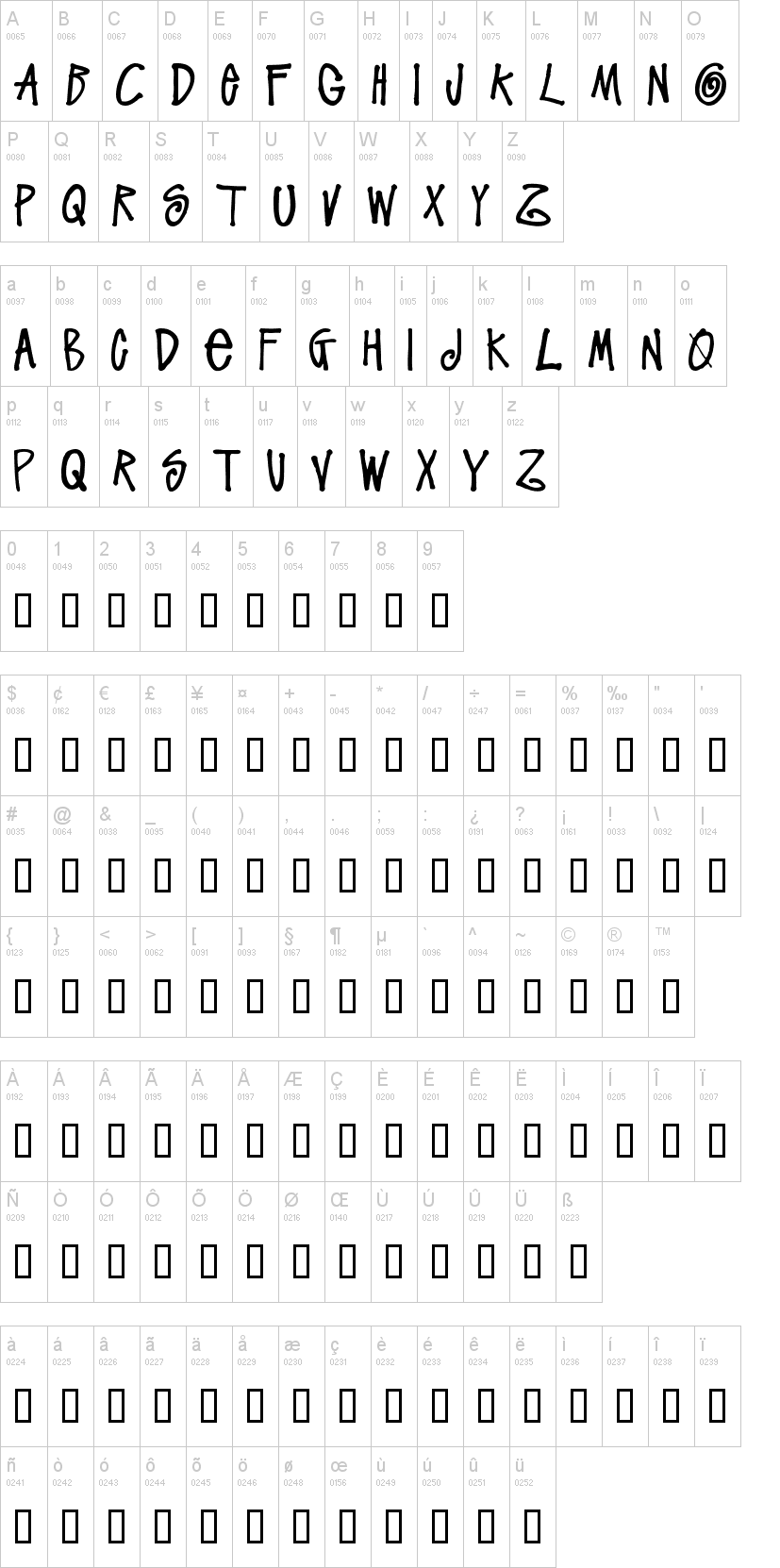 Stussy Script 字体字形表