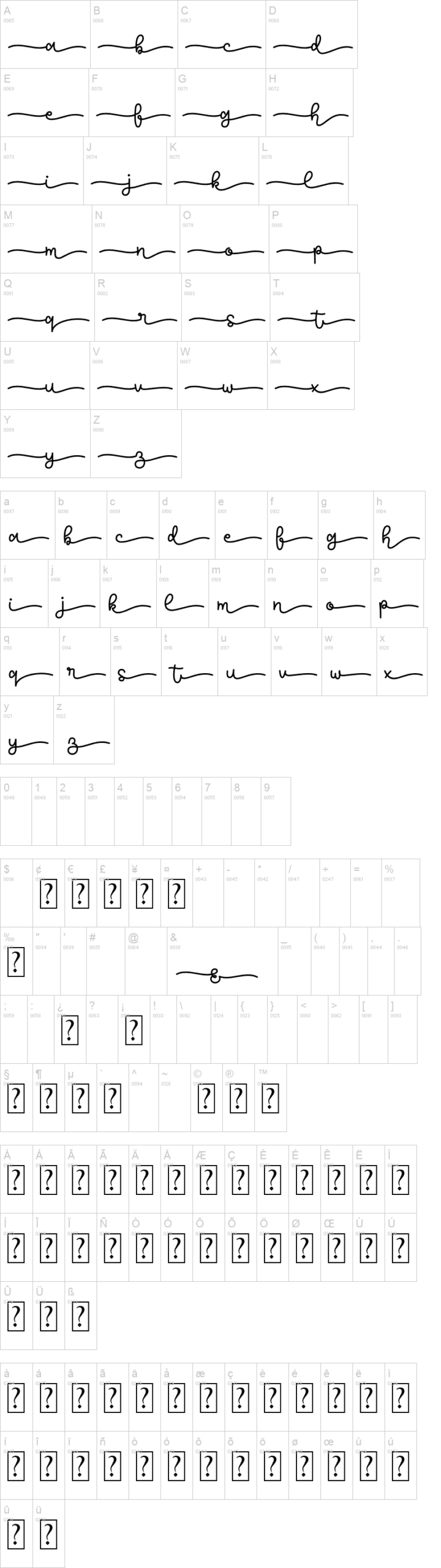 Lemon Tea 字体字形表