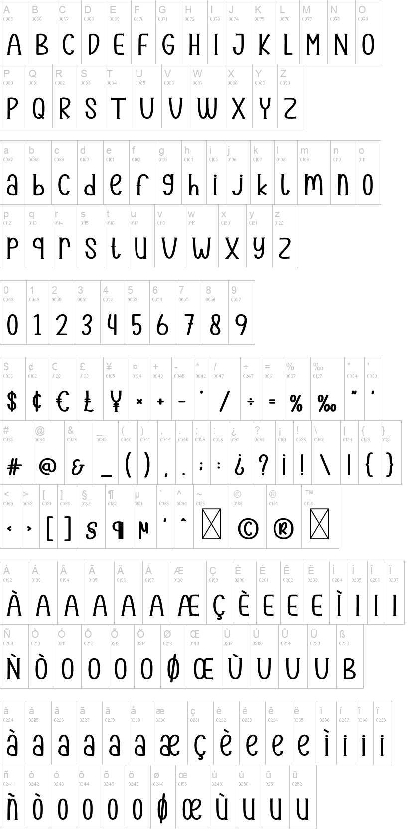 Lemontea 字体字形表