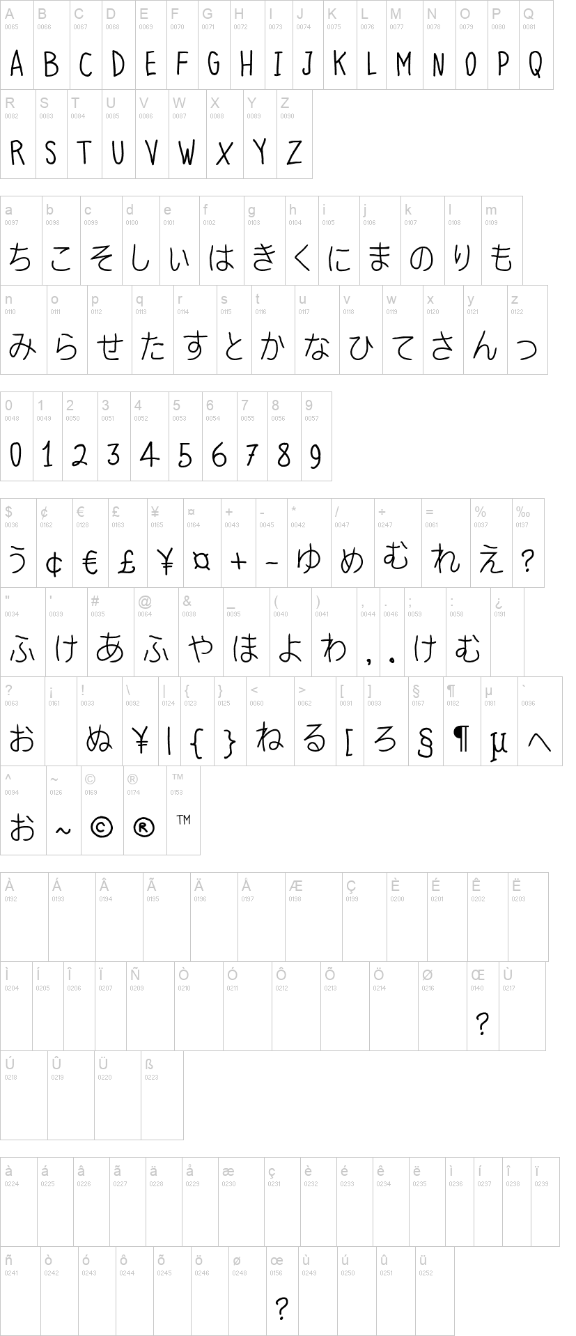 Ballpoint Pen NHK 字体字形表
