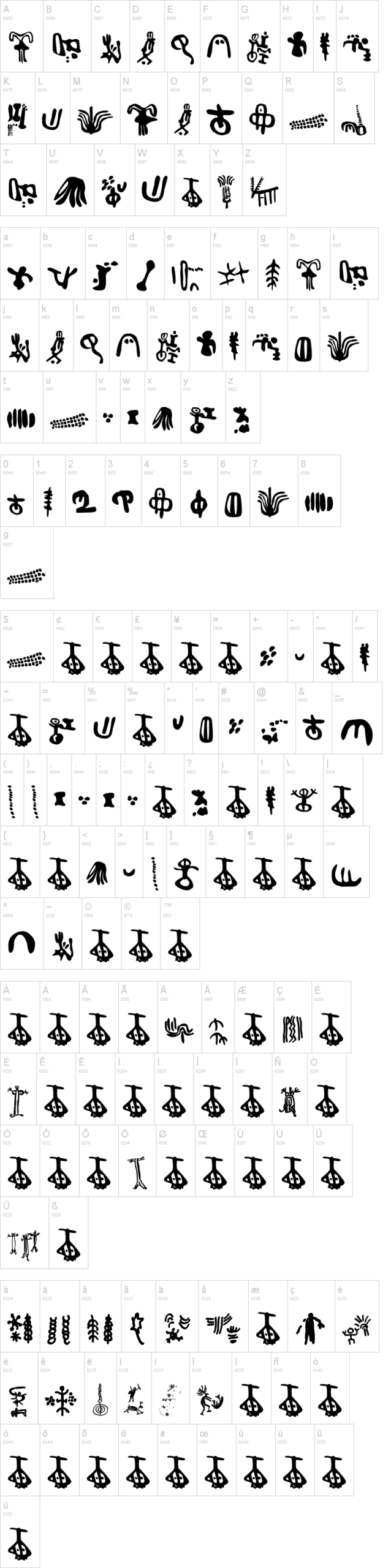 Inga Stone Signs 字体字形表