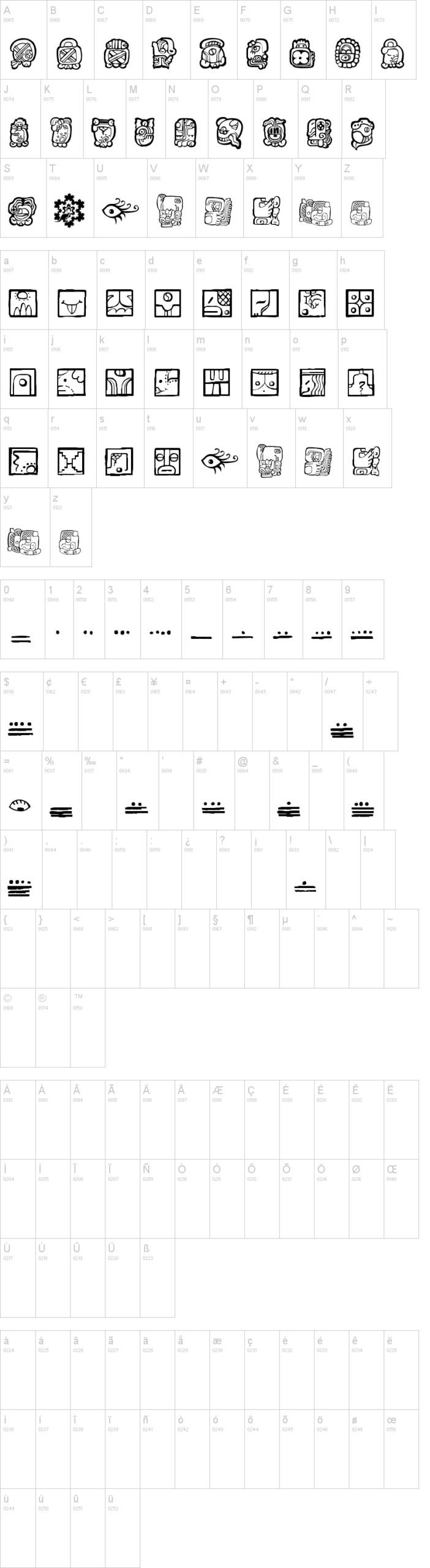 Maia ideograph 字体字形表