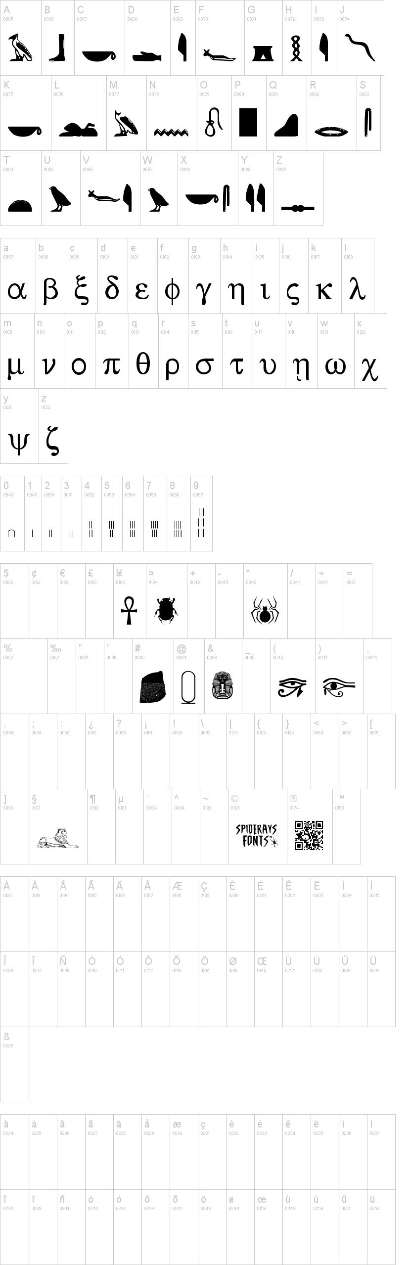 Rosetta Stone 字体字形表
