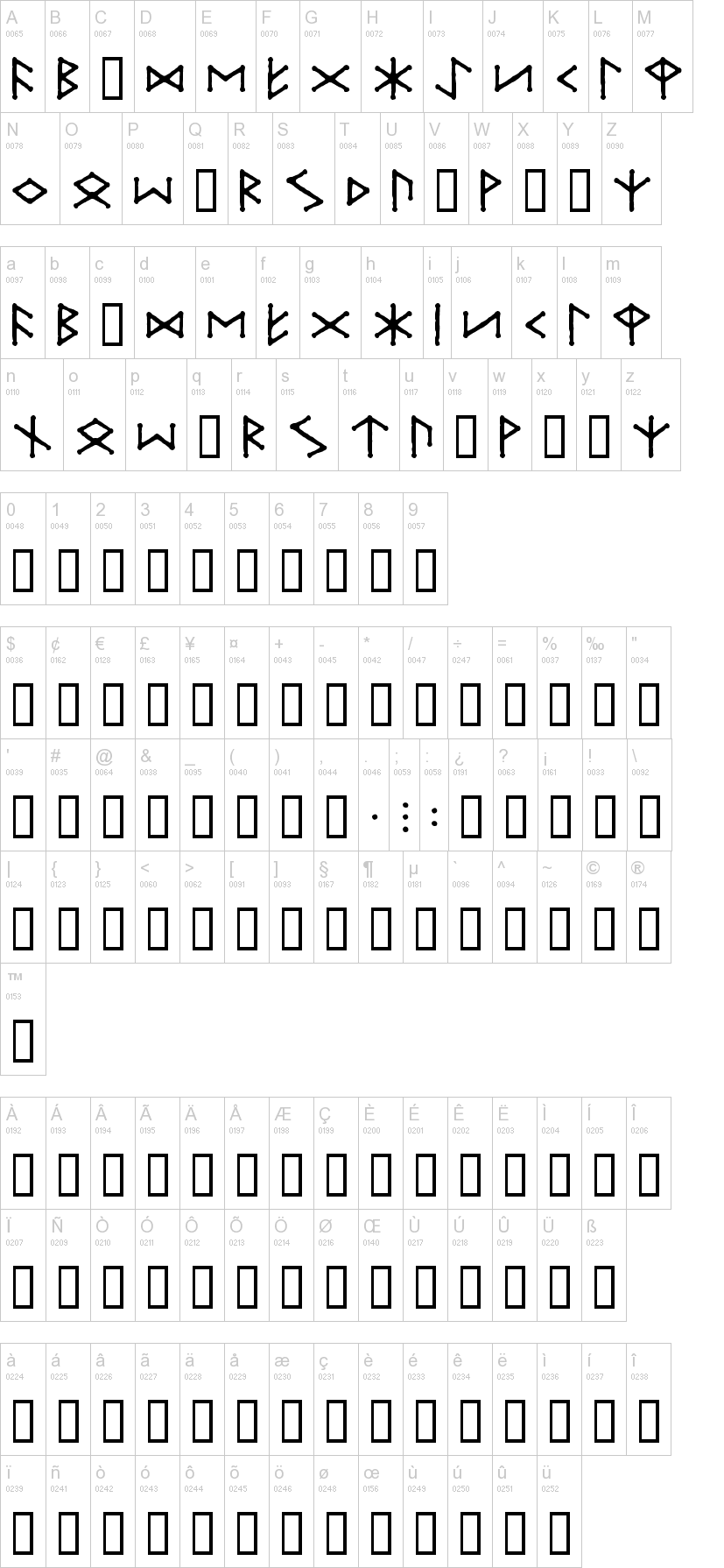 Ice Egg Futhark 字体字形表