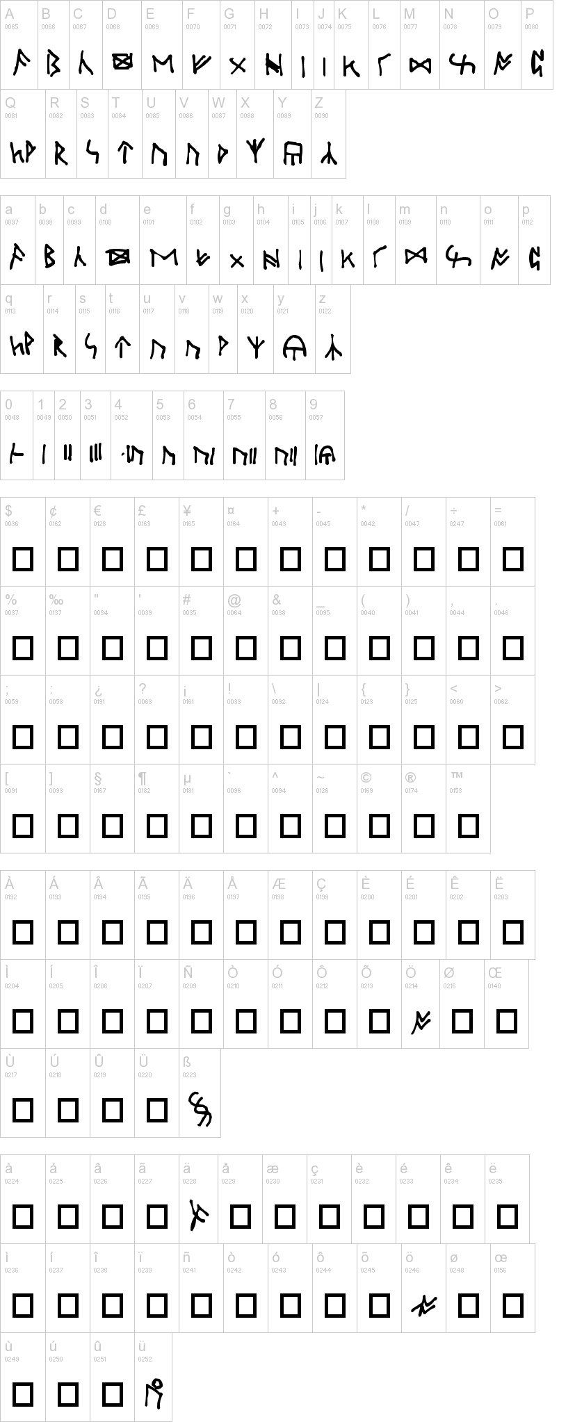 Oxford Runes 字体字形表