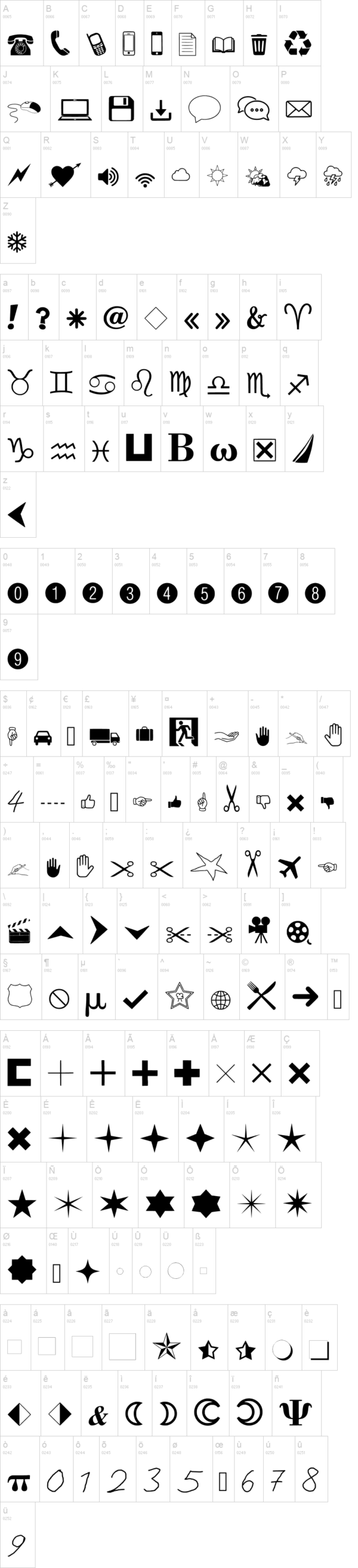 Markbats 3 字体字形表