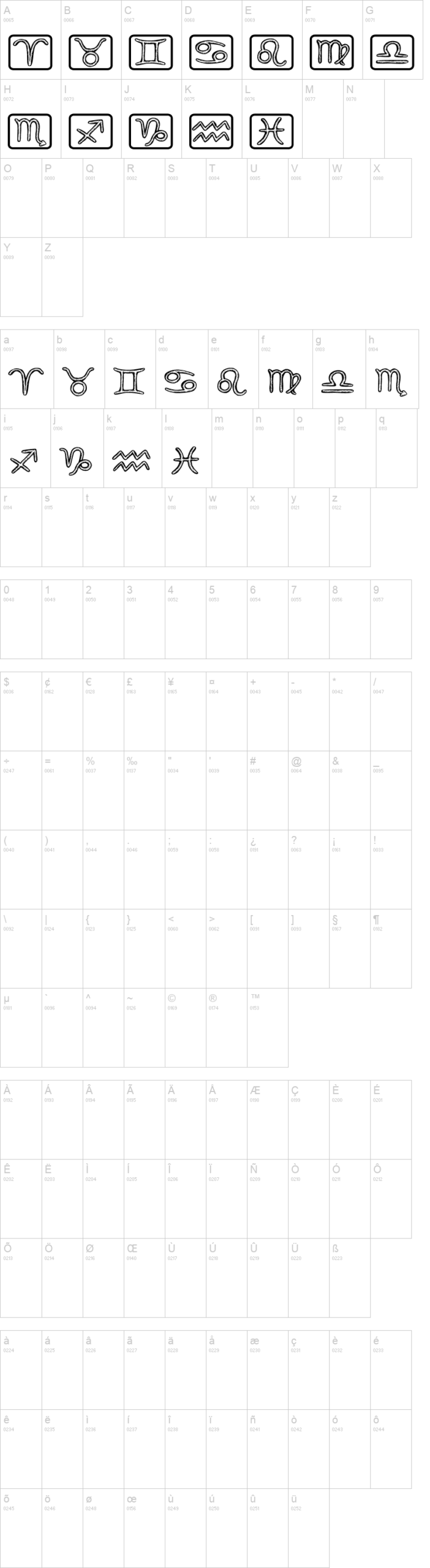Horoscopicus 字体字形表