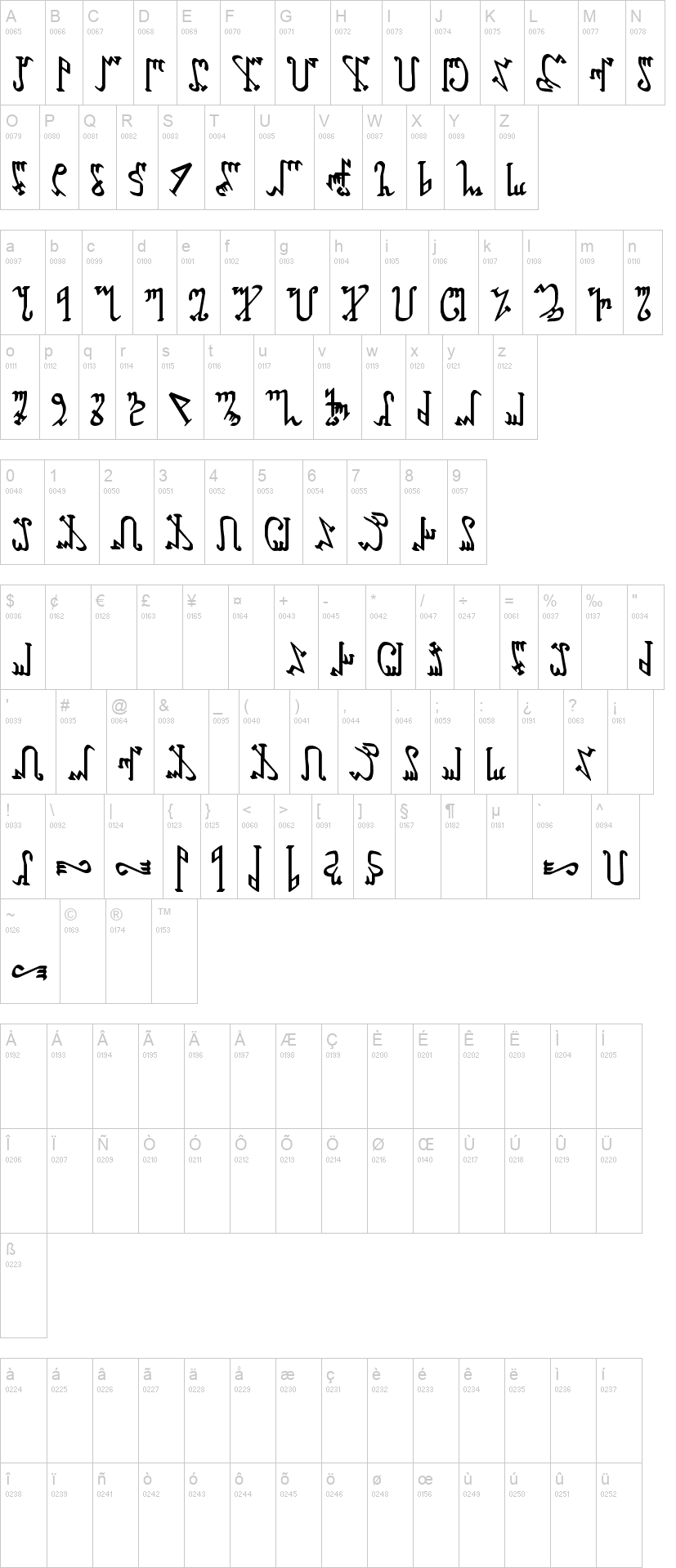 Wiccan Ways 字体字形表