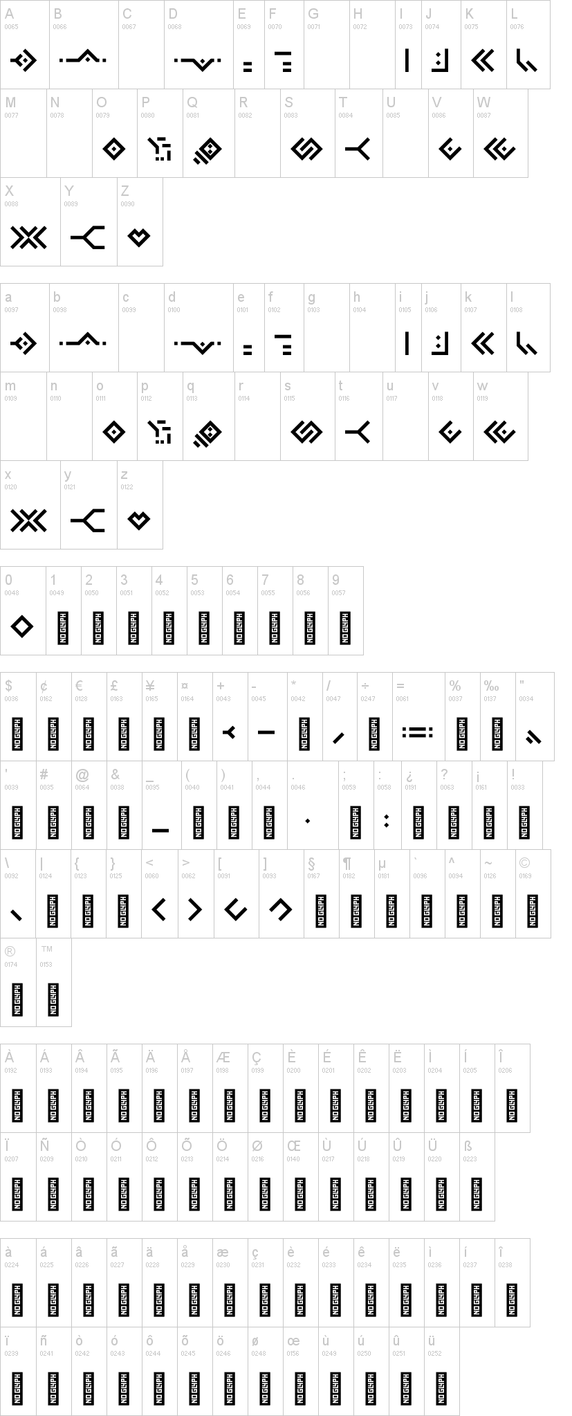Omnic Sans 字体字形表