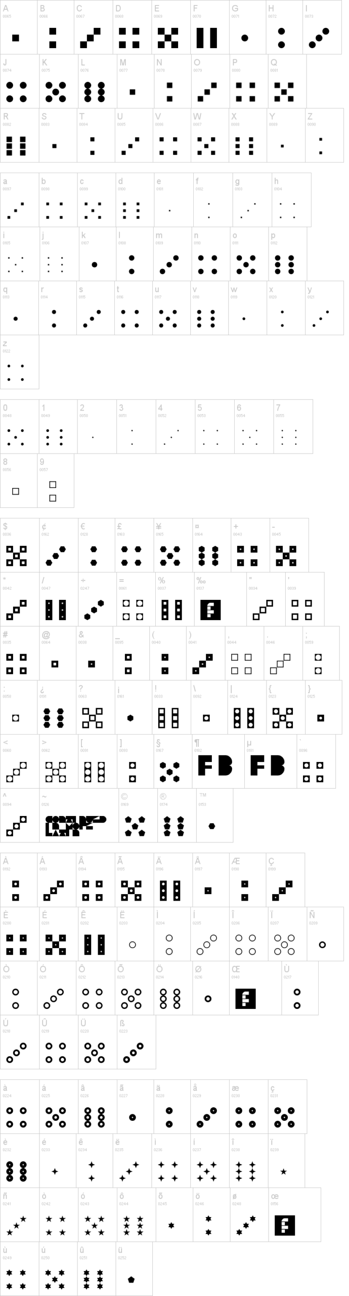 Dicey 字体字形表