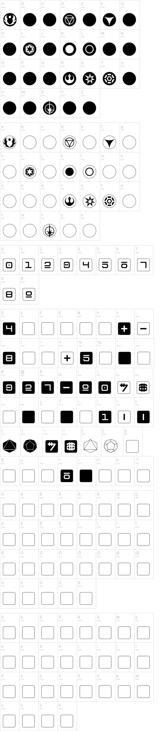 dPoly Imperial 字体字形表
