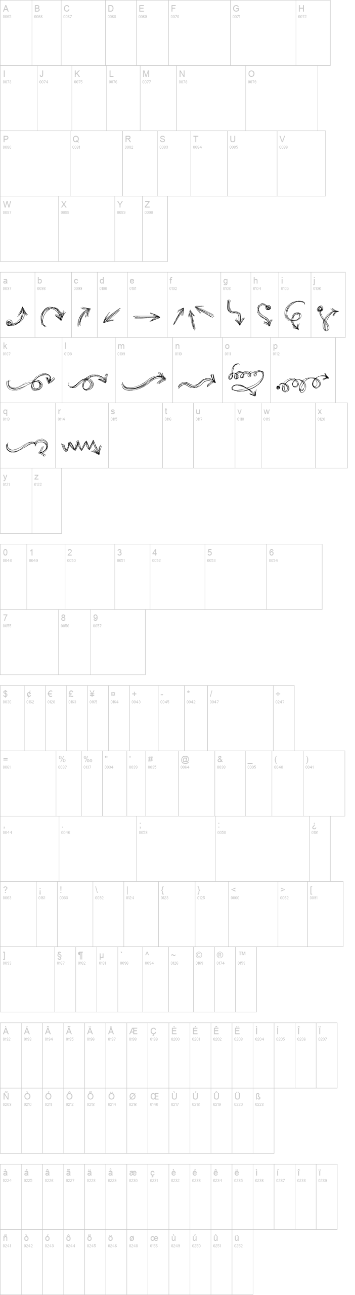 Go around the books - Arrows 字体字形表