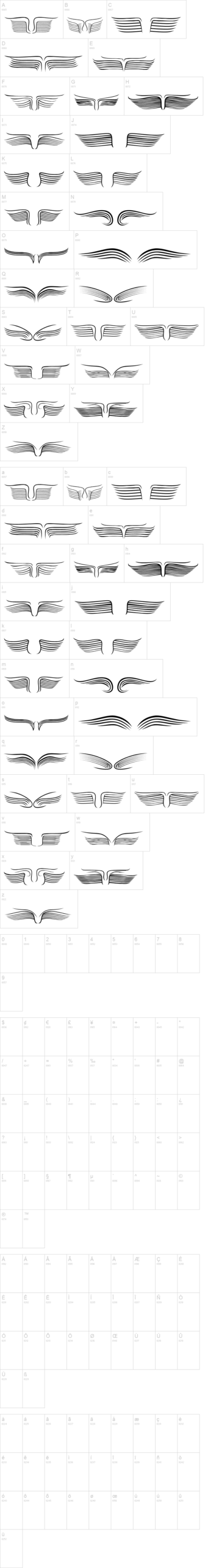 Ornamental Wings 字体字形表