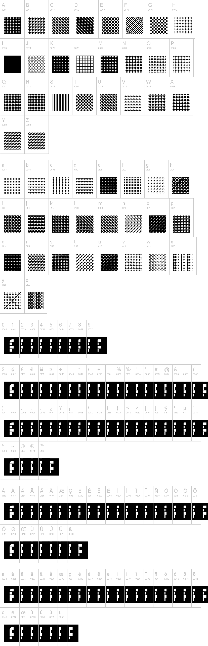 Serangkaian Pattern 字体字形表