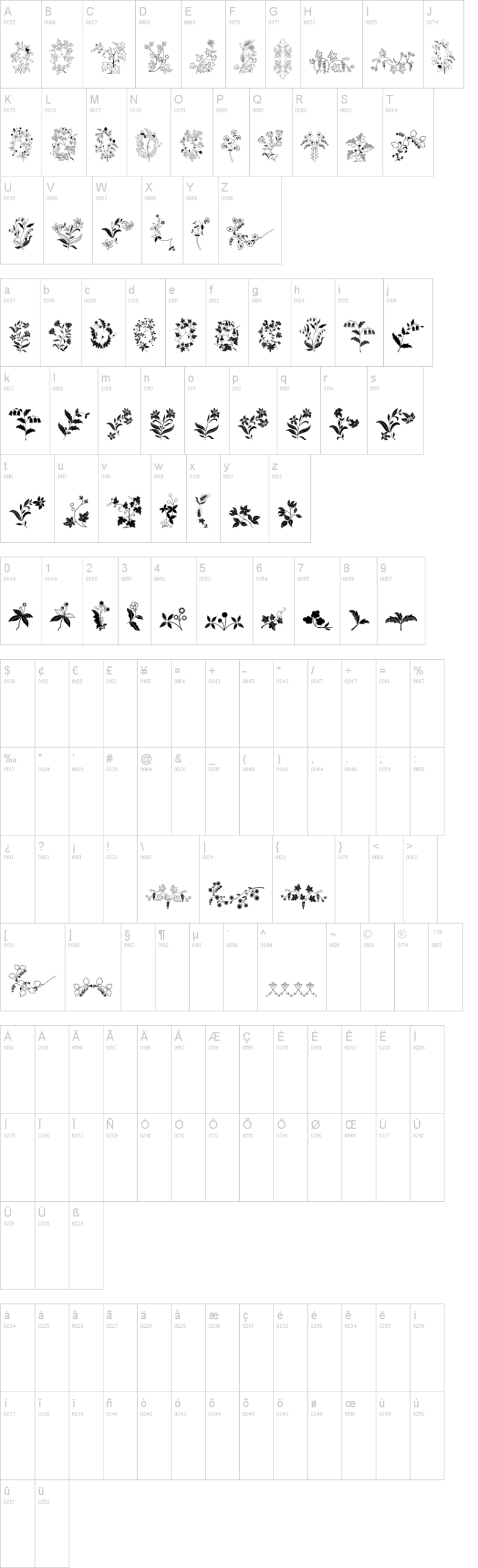 Azalleia Ornaments 字体字形表