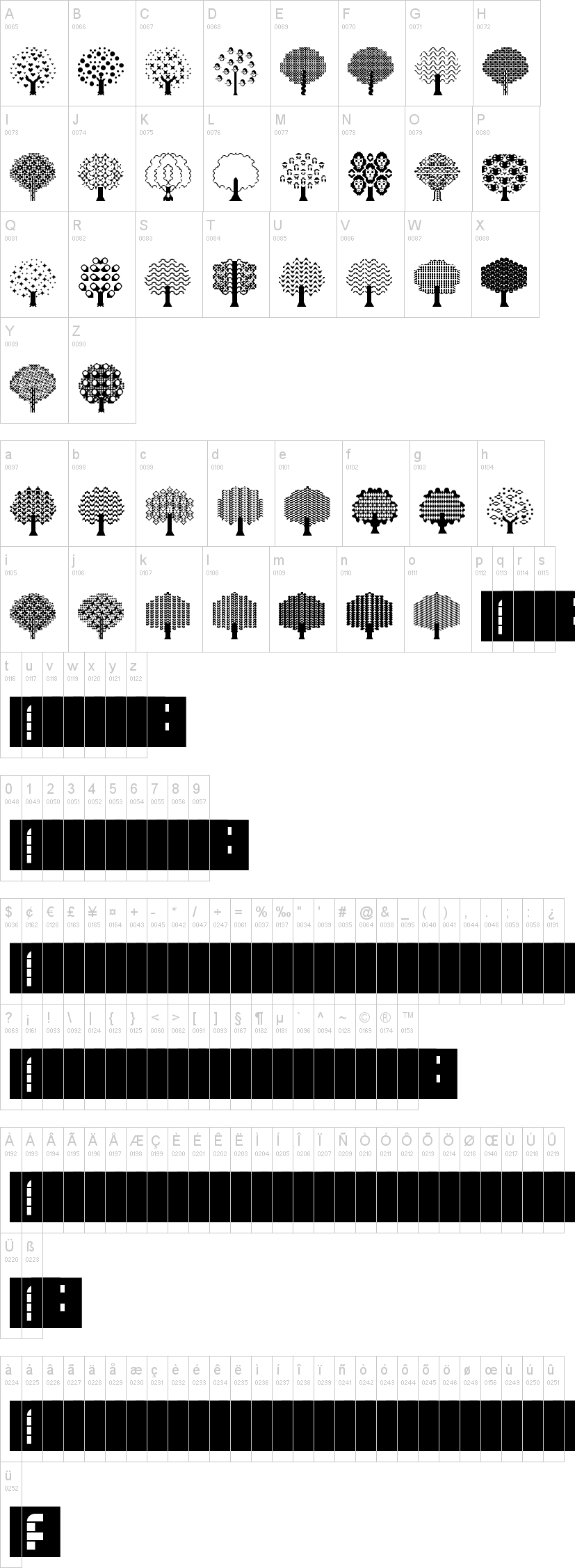 Balloon Trees 字体字形表