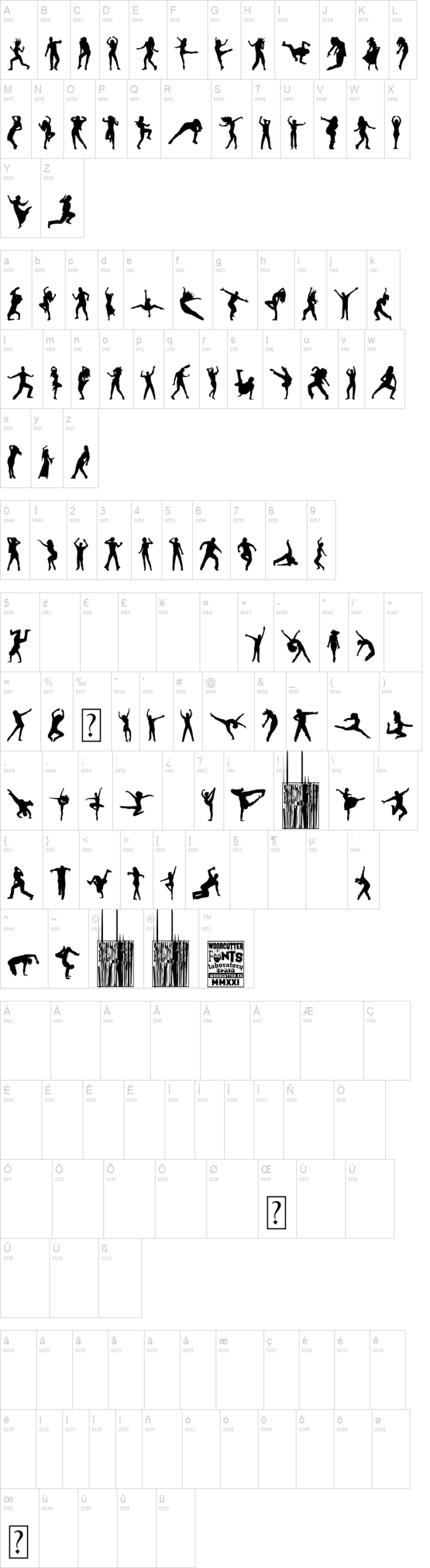 Dance, Dance! 字体字形表