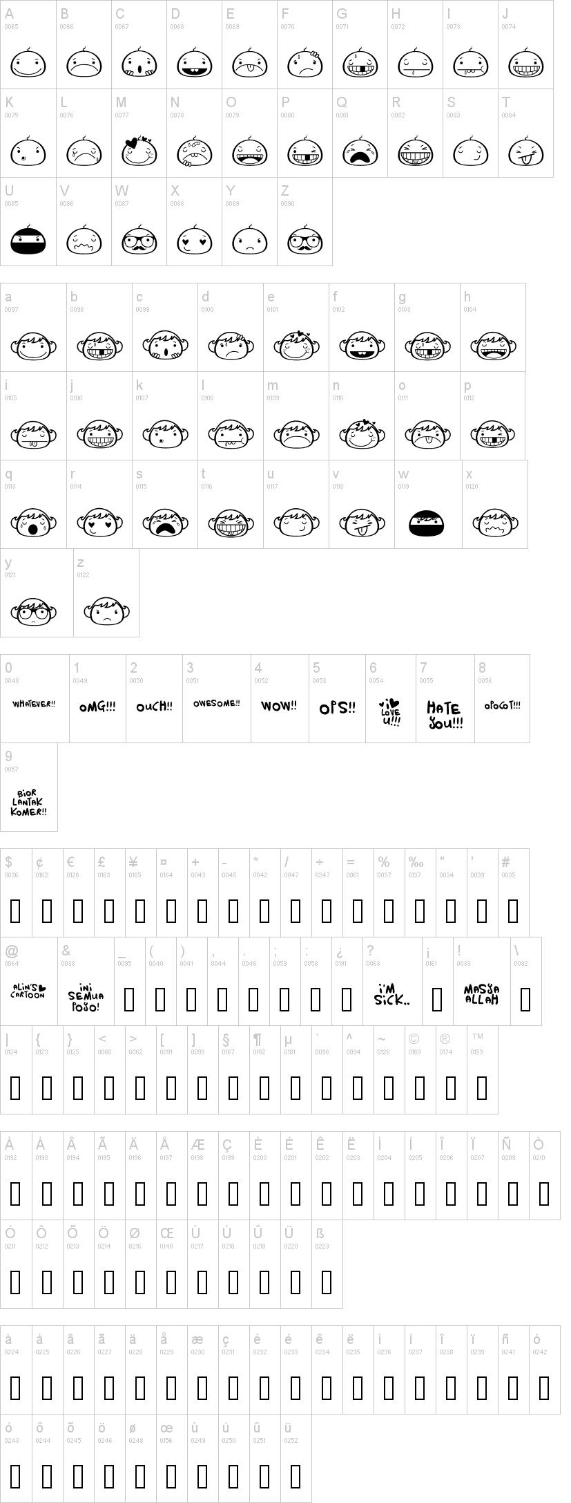 Face Alin 字体字形表