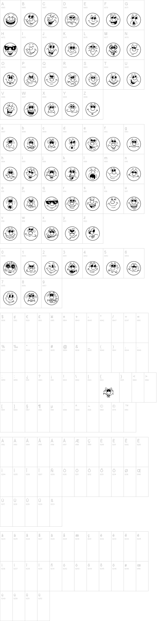Face 字体字形表